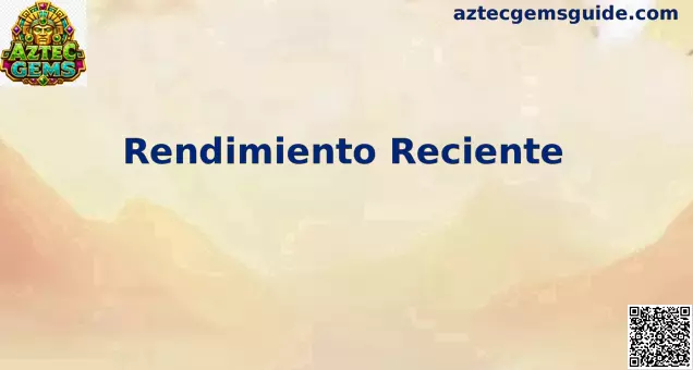 Rendimiento Reciente en Aztec Gems