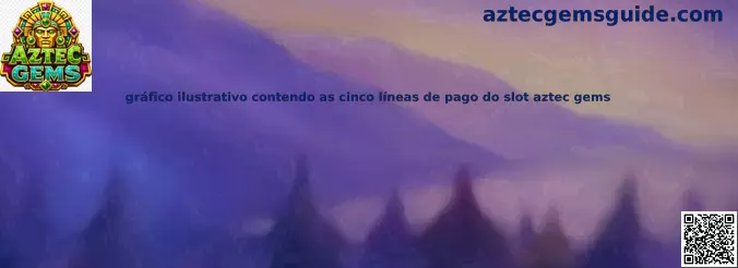Gráfico ilustrativo con cinco líneas de pago del slot Aztec Gems