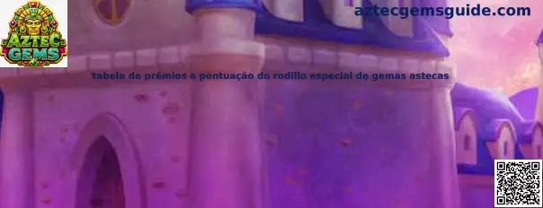 Tabla de premios y puntuación del rodillo especial de gemas astecas